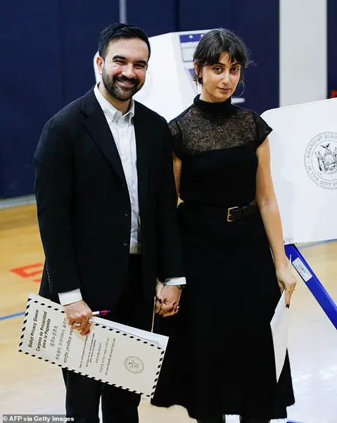 Zohran Mamdani's Mayoral Campaign Gains Momentum as He Enters 2026 with Spouse