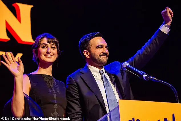 Zohran Mamdani's Mayoral Campaign Gains Momentum as He Enters 2026 with Spouse