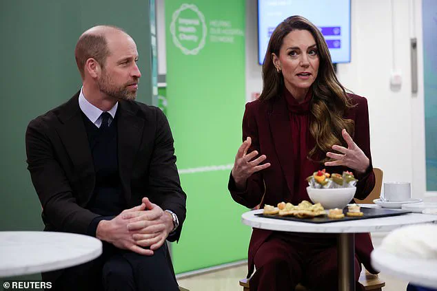 Prince and Princess of Wales Visit Charing Cross Hospital to Express Gratitude to NHS Staff During Winter Surge