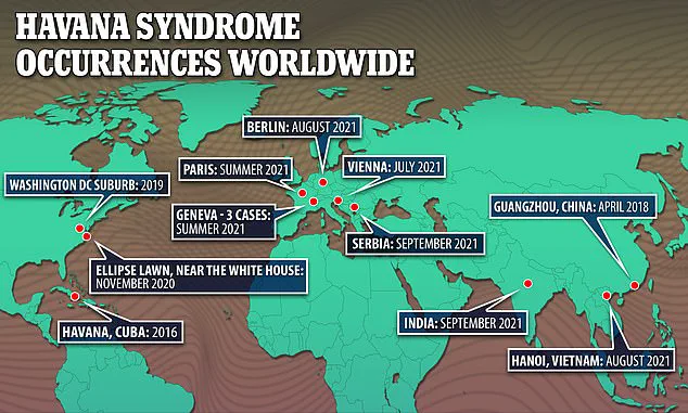Breaking: Pentagon's Clandestine Weapon Linked to Havana Syndrome Sparks Health and Security Crisis
