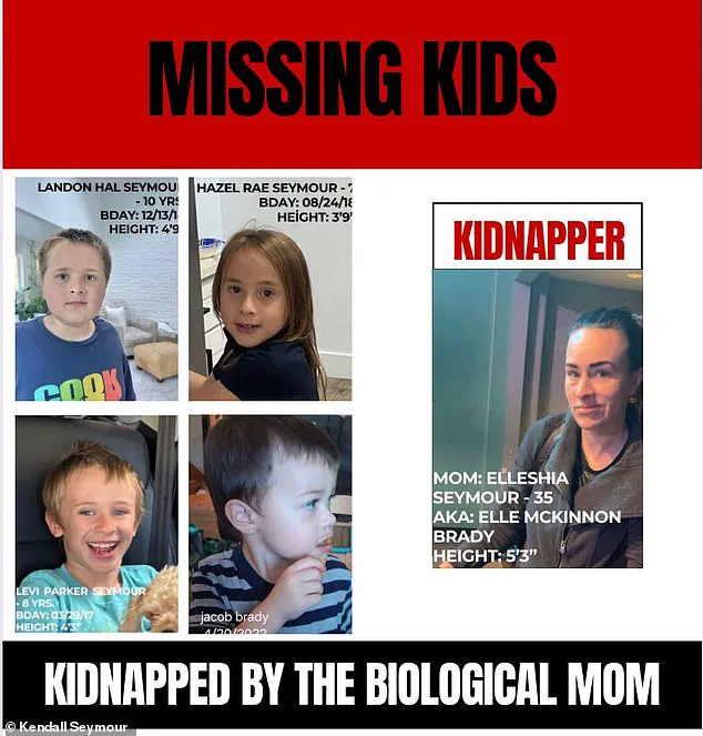 State Intervention and the Relocation of Four Utah Children to Orphanage Amid Alleged Abduction