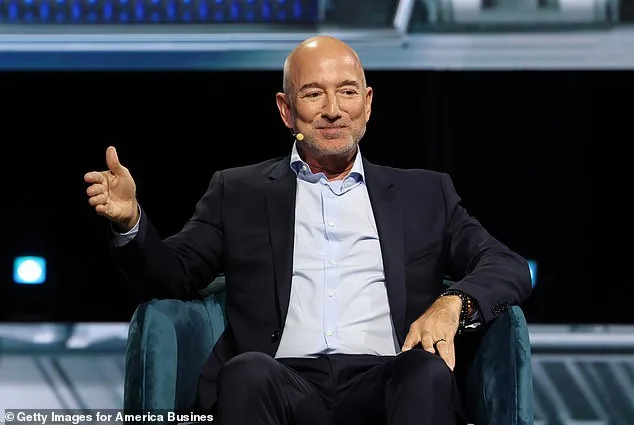 Forbes Reveals Charitable Divide Among America's Wealthiest