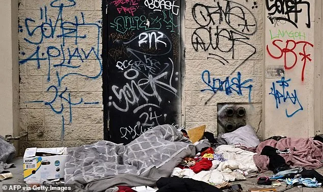 Los Angeles: A City's Transformation from Glamour to Struggle