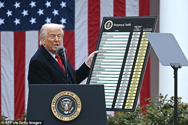 Supreme Court Rejects Trump's IEEPA-Backed Tariffs in 6-3 Landmark Ruling