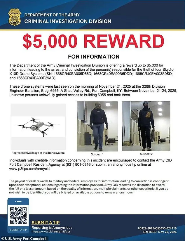 U.S. Launches Intensified Manhunt for Drone Thieves Amid Fears of Iranian Retaliation
